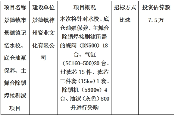 景德鎮(zhèn)市景德鎮(zhèn)記憶水校、底倉油泵保養(yǎng)、主舞臺除銹焊接刷漆項(xiàng)目計(jì)劃公告