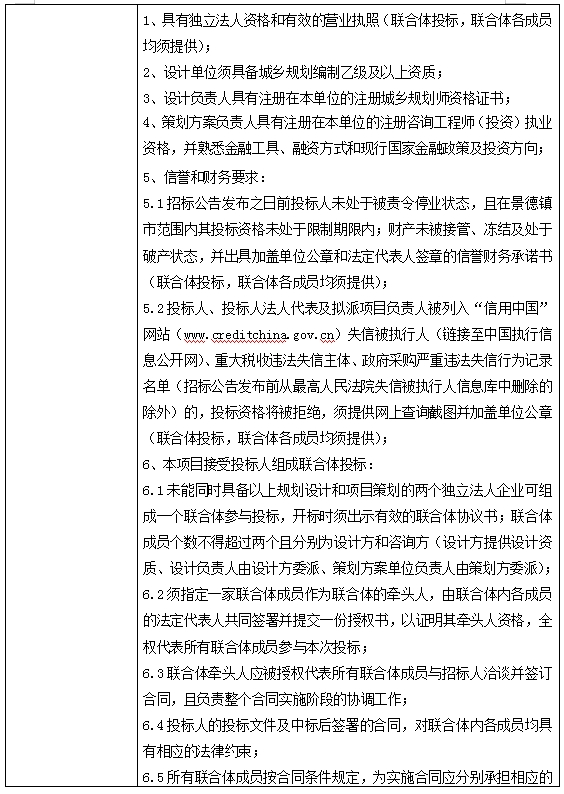 景德鎮(zhèn)青塘半島老電廠片區(qū)轉型提質(zhì)工程項目策劃暨概念性規(guī)劃設計招標公告